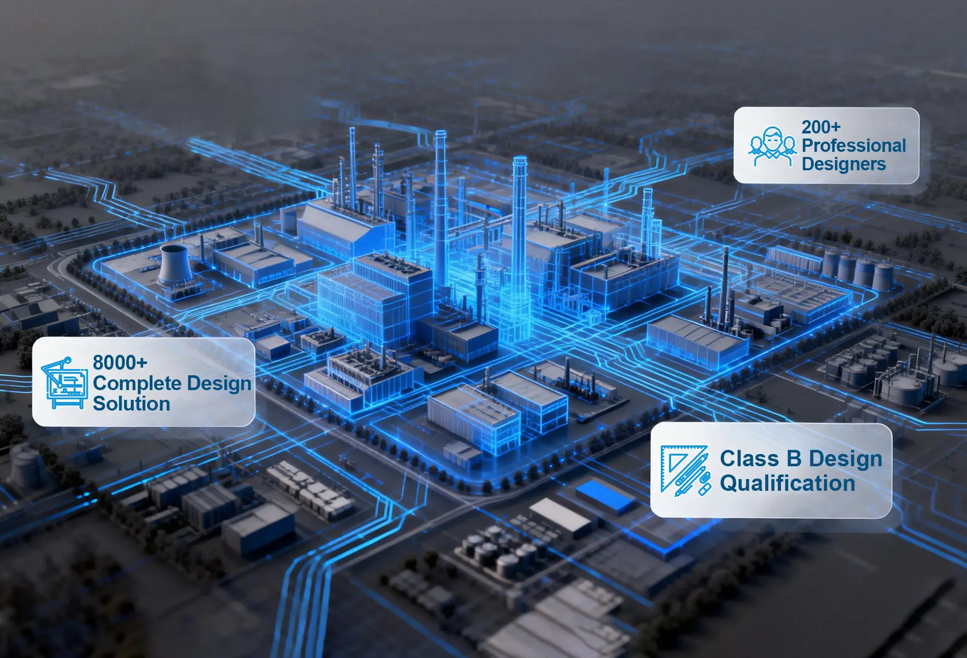 Design capabilities and team